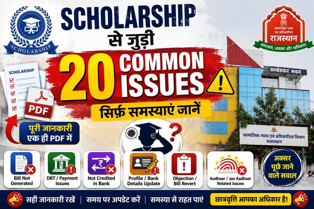 SSO Login, Authentication, Profile एवं Jan Aadhaar संबंधी Issues